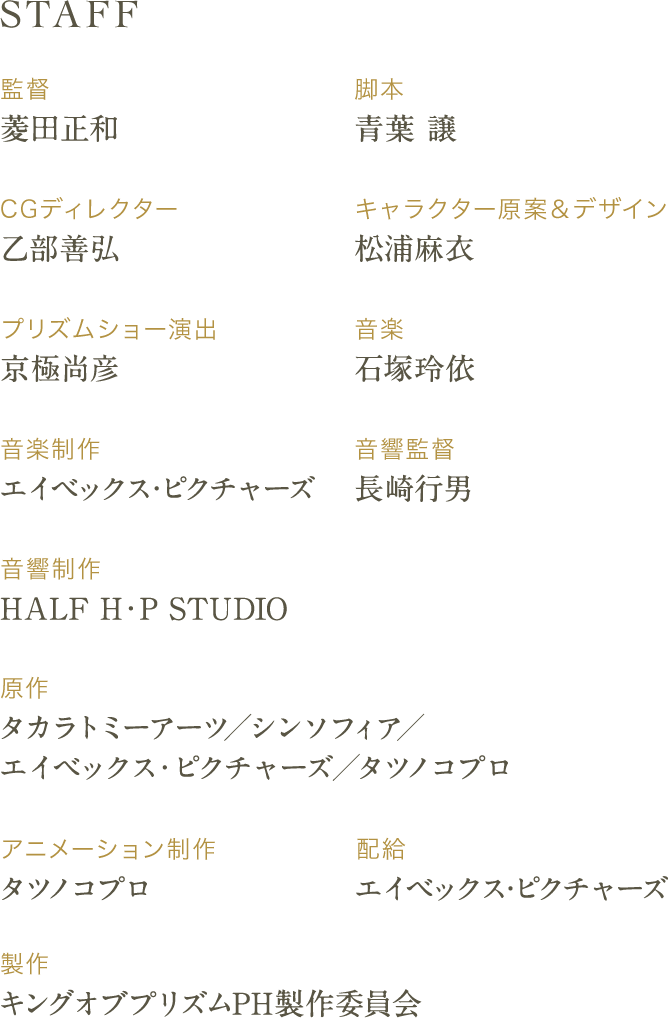 STAFF 監督：菱田正和 脚本：青葉 譲 CGディレクター：乙部善弘 キャラクター原案＆デザイン：松浦麻衣 プリズムショー演出：京極尚彦 音楽：石塚玲依 音楽制作：エイベックス・ピクチャーズ 音響監督：長崎行男 音響制作：HALF H・P STUDIO 原作：タカラトミーアーツ／シンソフィア／エイベックス・ピクチャーズ／タツノコプロ アニメーション制作：タツノコプロ 配給：エイベックス・ピクチャーズ 製作：キングオブプリズムPH製作委員会